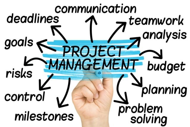 Projectmanagement
